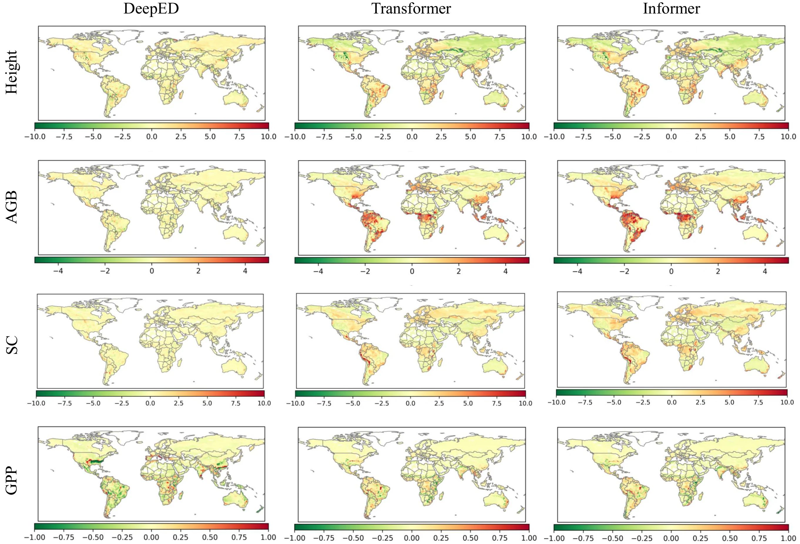 Global maps of year-40 errors (emulator minus ED) for DeepED, Transformer and Informer on height, AGB and soil carbon.